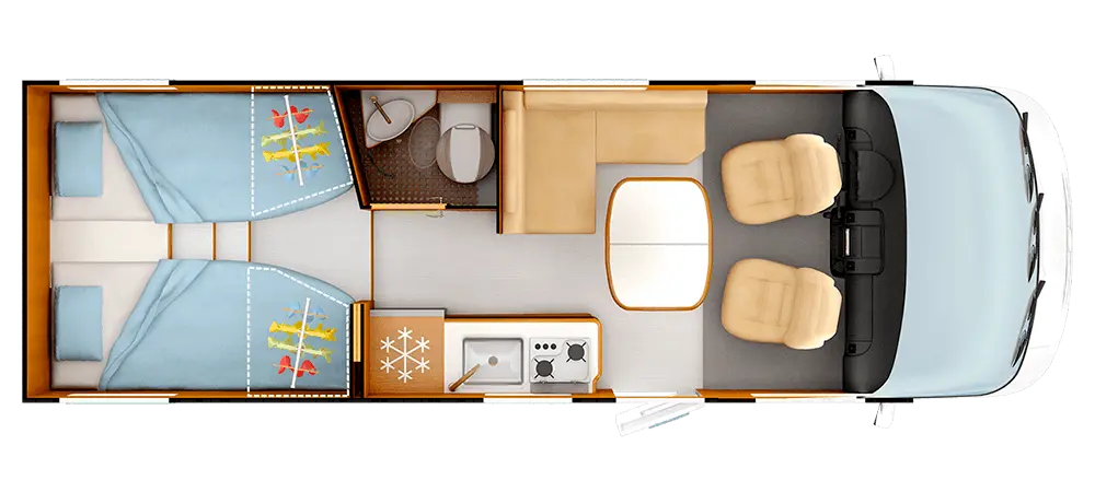 layout